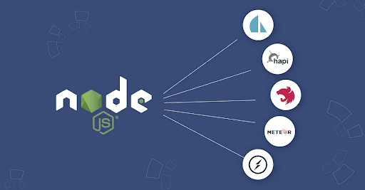 Top 10 Node.js Frameworks: Which One To Choose in 2025?